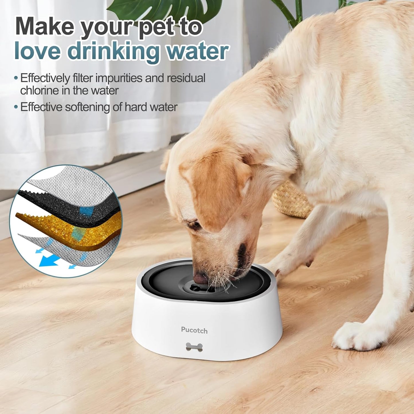 Dog Water Bowl No Spill 2L